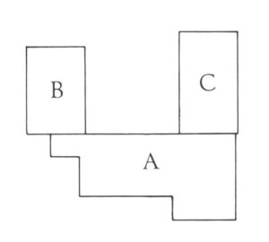 Skiss över Borgarhuset med sina tillbyggnader: A Borgarhuset, B Berlingska huset och C, Helsingborg-Halmstadhuset. 