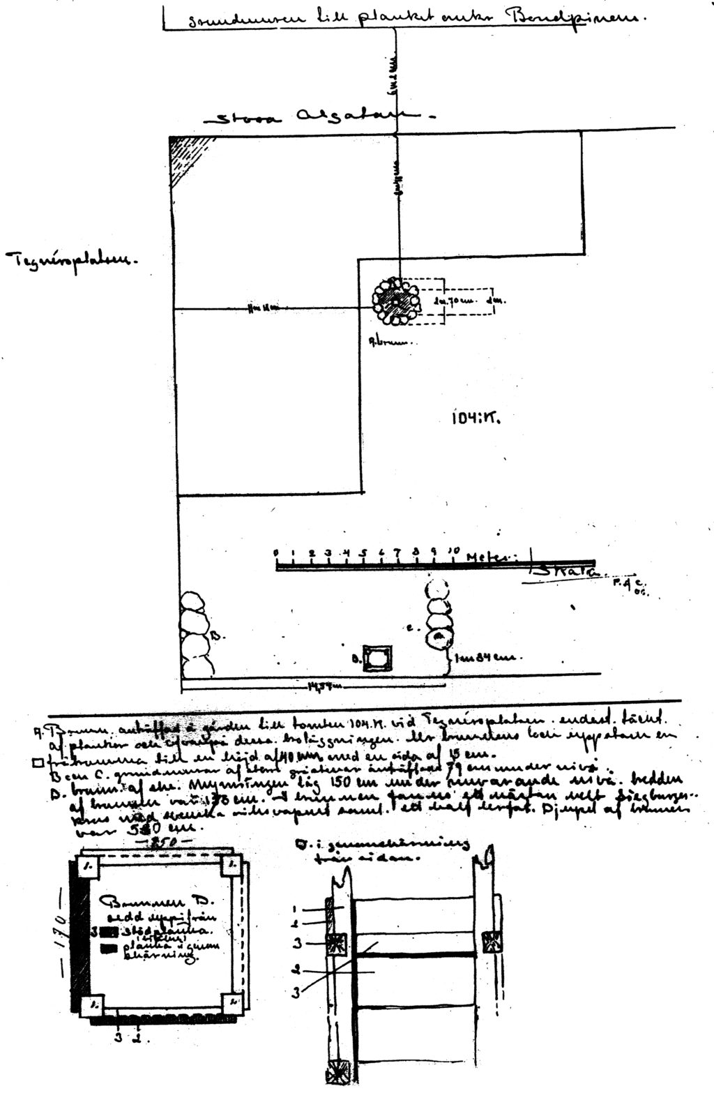 Figur. Planritning med några arkeologiska lämningar upprättad 1906 av P A Olsson i samband med uppförandet av Skånska Brands lokaler i kv. S:t Mikael 16. (Kulturens LA-arkiv).