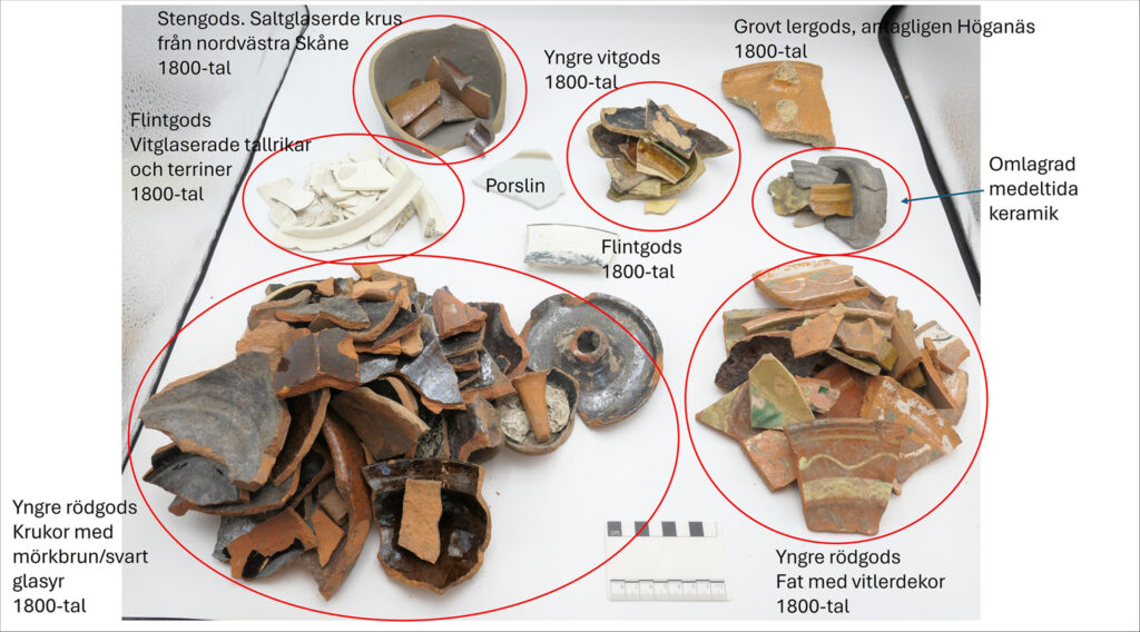 Skärvor av keramik är samlade i grupper efter datering, material och geografiskt ursprung, till exempel Stengods, saltglaserade krus från nordvästra Skåne 1800-tal och Yngre rödgods, fat med vitlerdekor 1800-tal. 