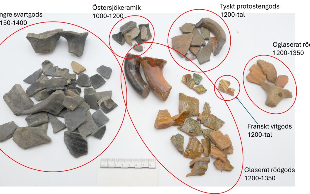 Skärvor av keramik är samlade i grupper efter datering, material och geografiskt ursprung, t ex Yngre svartgods 1150–1400 och Östersjökeramik 1000–1200.